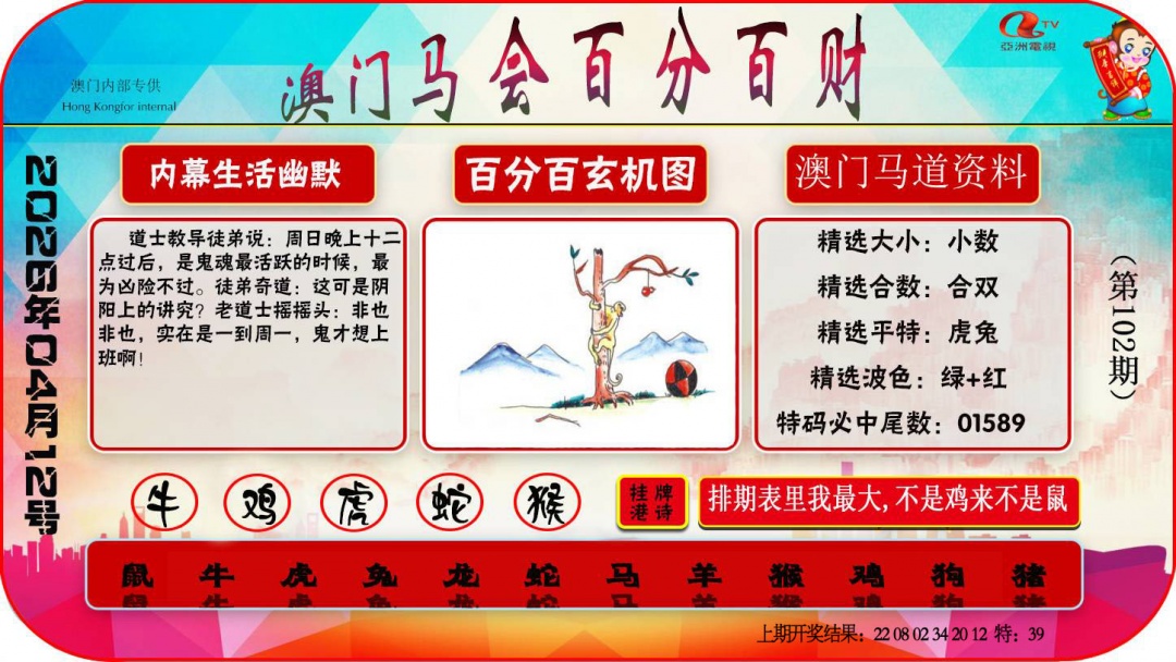 102期百分百财经[图]